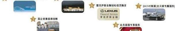 雷克萨斯,雷克萨斯LX