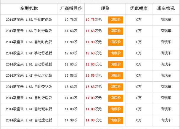 标致,宝来,思域,福克斯,本田