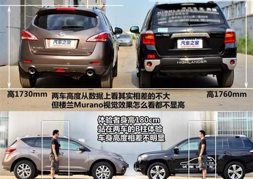 汉兰达,楼兰,汉,雷克萨斯,雷克萨斯RX