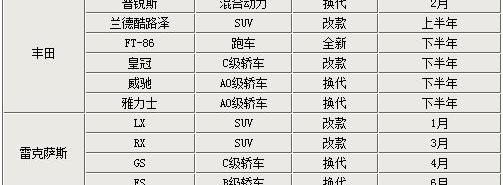 丰田,皇冠,一汽,威驰,凯美瑞