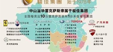 雷克萨斯,雷克萨斯NX
