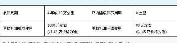 雷克萨斯,雷克萨斯NX,丰田,雷克萨斯RX