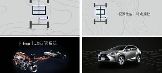 雷克萨斯,雷克萨斯NX