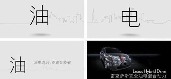 雷克萨斯,雷克萨斯NX