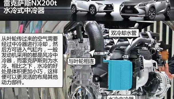 雷克萨斯,理念