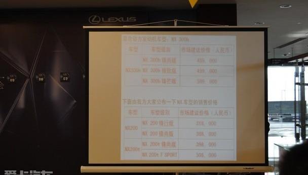 雷克萨斯,雷克萨斯NX,雷克萨斯ES,777