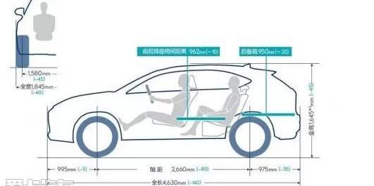 雷克萨斯,雷克萨斯NX,奔驰,奥迪,宝马