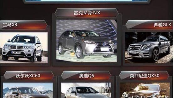 雷克萨斯,雷克萨斯NX,奥迪,奔驰,宝马