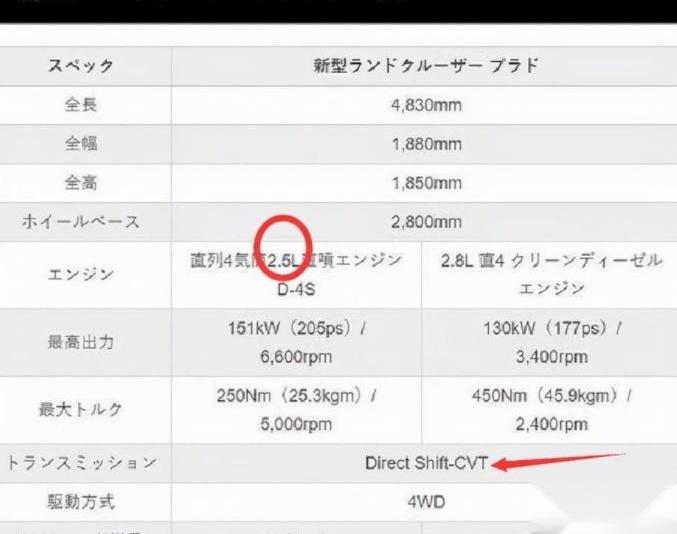 丰田,雷克萨斯,雷克萨斯NX,一汽