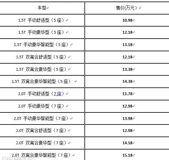 江淮,奔驰,雷克萨斯,雷克萨斯NX,奔驰S级