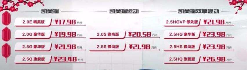 特斯拉,凯美瑞,雷克萨斯,丰田,亚洲龙