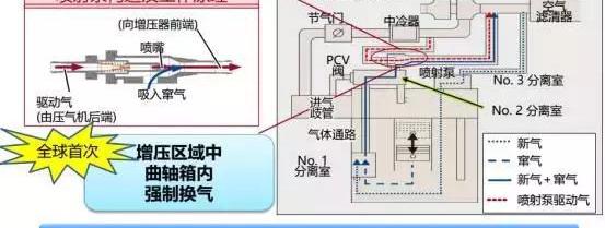 丰田,宝马,大众,汉兰达,卡罗拉
