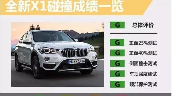 宝马,宝马X1,奥迪,北京,雷克萨斯
