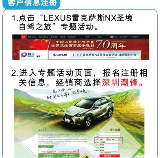 雷克萨斯,雷克萨斯NX