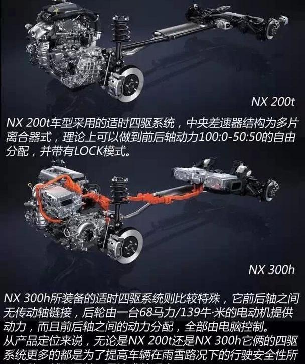 雷克萨斯,雷克萨斯NX,优越