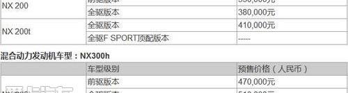 雷克萨斯,理念,雷克萨斯NX