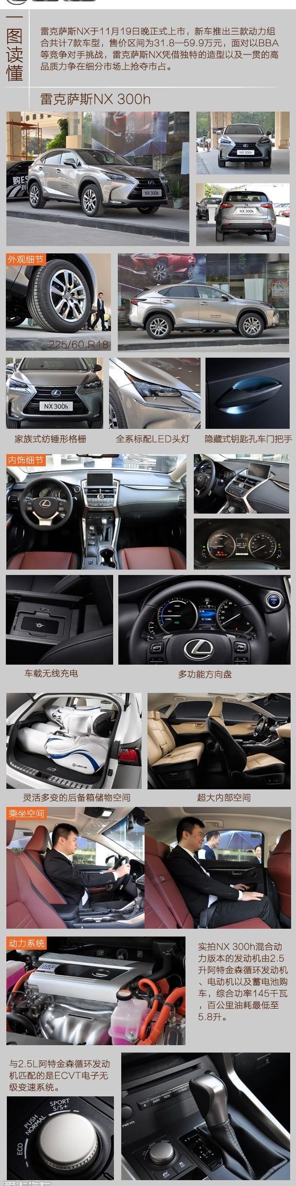 雷克萨斯,雷克萨斯NX