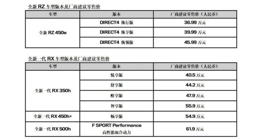 雷克萨斯,DS,理念