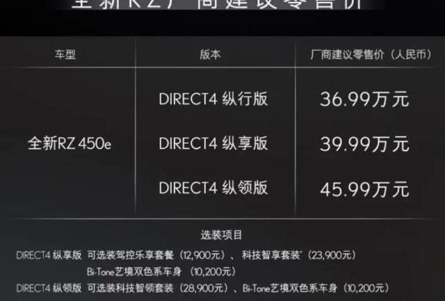 雷克萨斯,雷克萨斯RZ,宝马,宝马iX3,DS