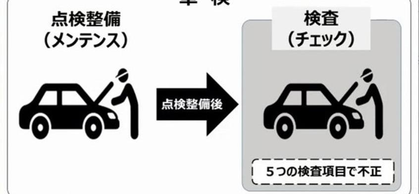 丰田,雷克萨斯,发现