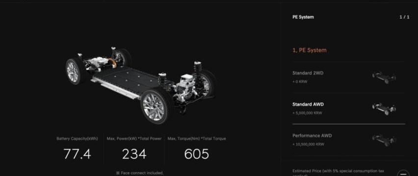 捷尼赛思,现代,捷尼赛思GV60,雷克萨斯,宝马