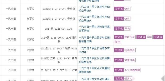 丰田,一汽,大众,卡罗拉,亚洲龙