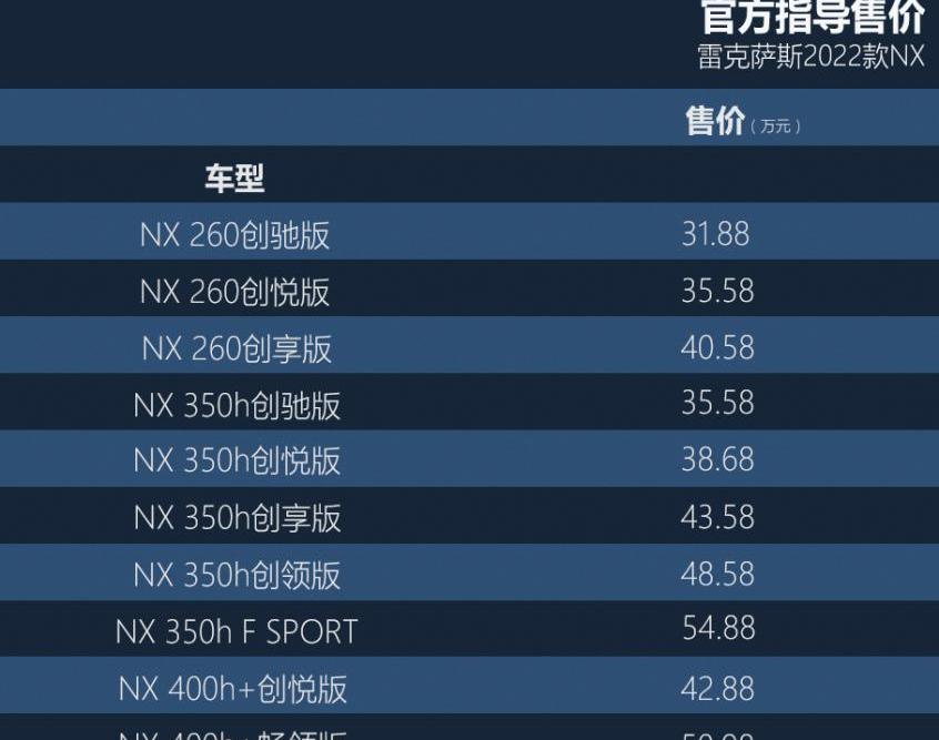 雷克萨斯,北京