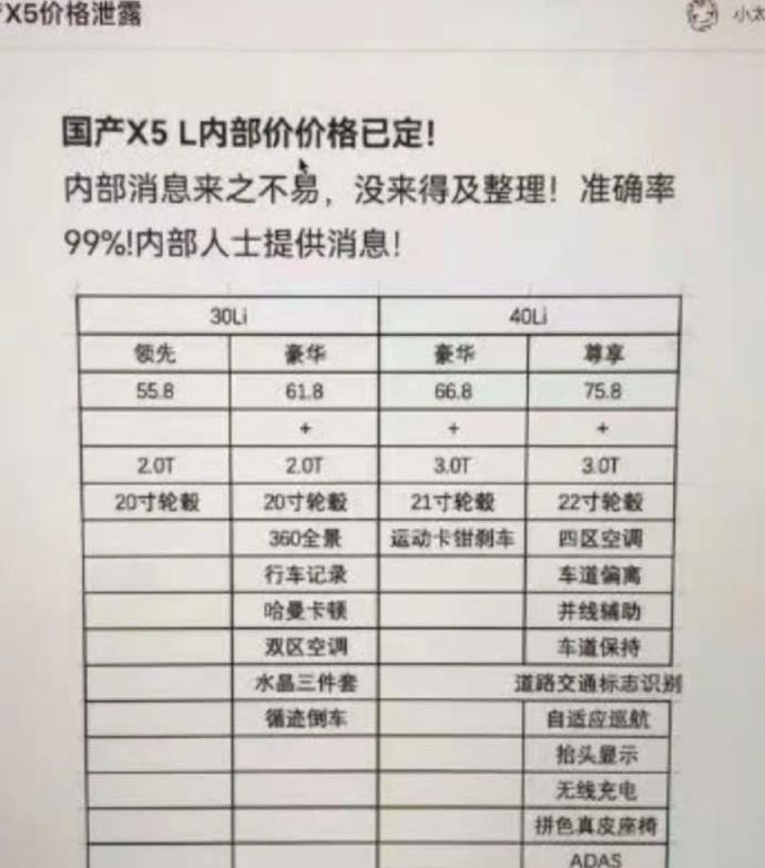 宝马,宝马X5,沃尔沃,林肯,沃尔沃XC90