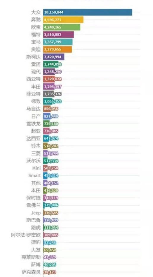 雷克萨斯,凯迪拉克,雷克萨斯ES