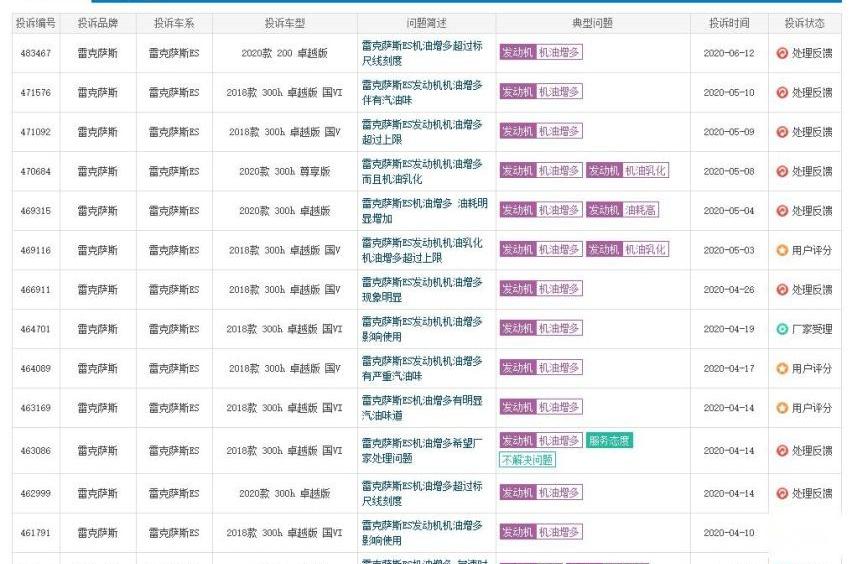 雷克萨斯,红旗,特斯拉,凯迪拉克,林肯