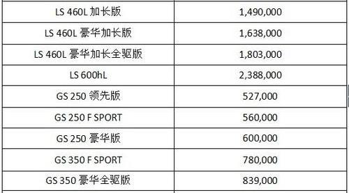 雷克萨斯