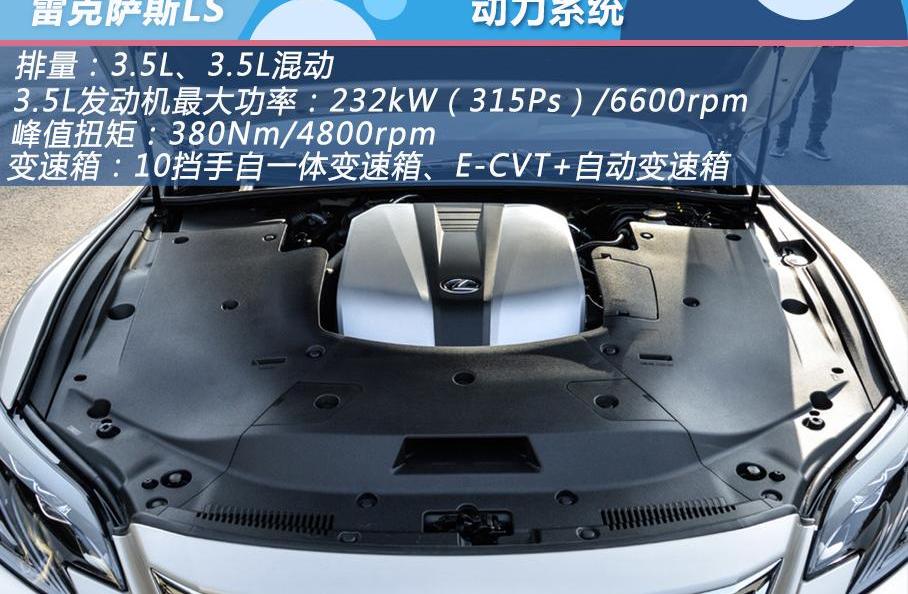 雷克萨斯,雷克萨斯LS