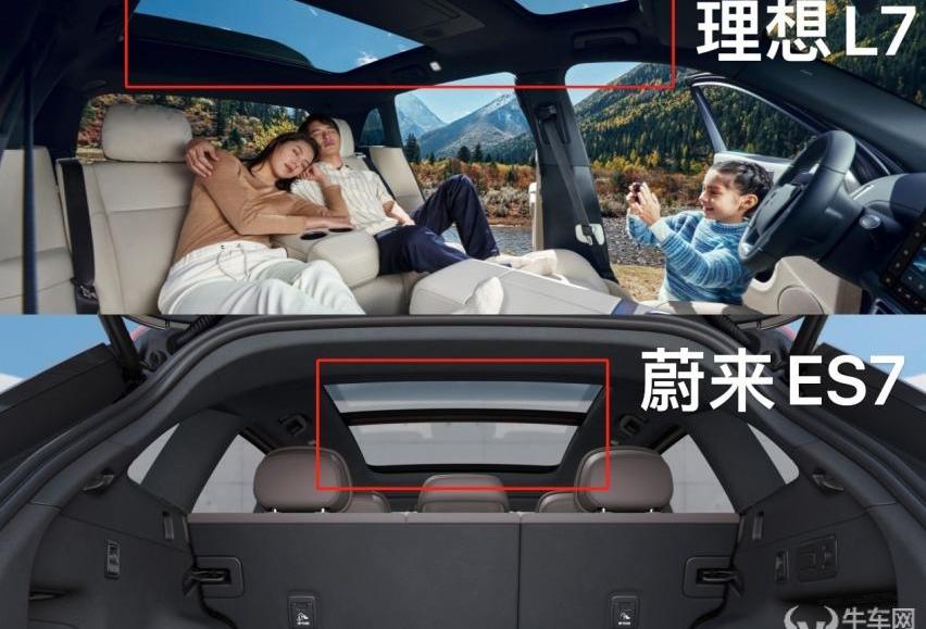 智己LS7,理想L7,蔚来,蔚来ES7,宝马