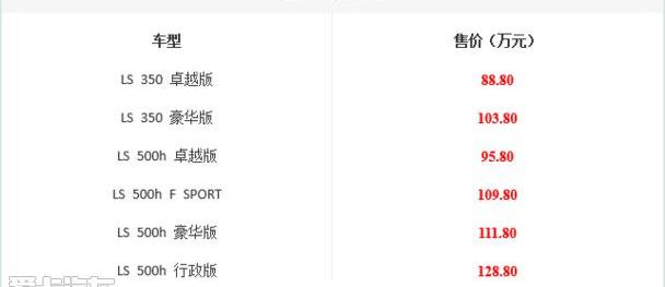 雷克萨斯,雷克萨斯LS