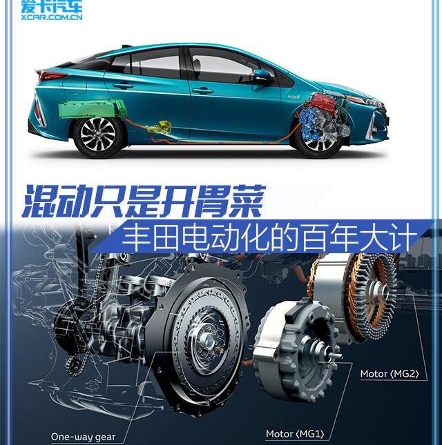 丰田,世纪,卡罗拉,凯美瑞,皇冠