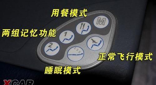 北京,雷克萨斯,雷克萨斯LS