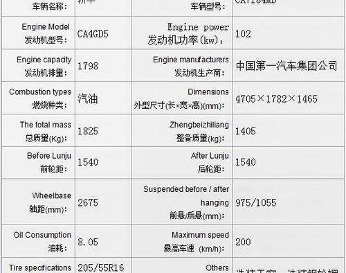 奔腾,一汽,奔腾B70,马自达,雷克萨斯