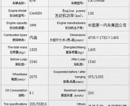 奔腾,一汽,奔腾B70,马自达,雷克萨斯