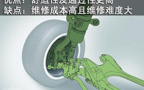 奥迪,奥迪A6L,奥迪A6,奥迪A8,奔驰