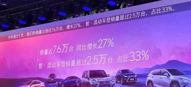 雷克萨斯,奥迪,奔驰,宝马,捷豹