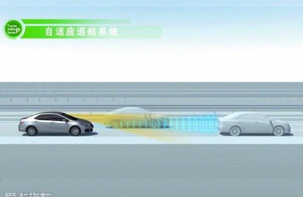 丰田