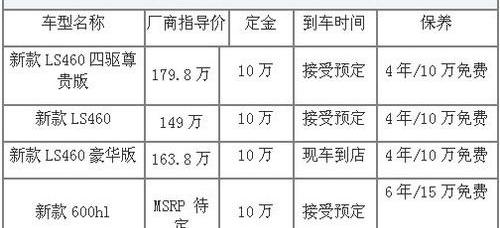 雷克萨斯,雷克萨斯LS