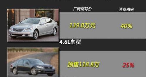 雷克萨斯,777,丰田,雷克萨斯LS,奥迪