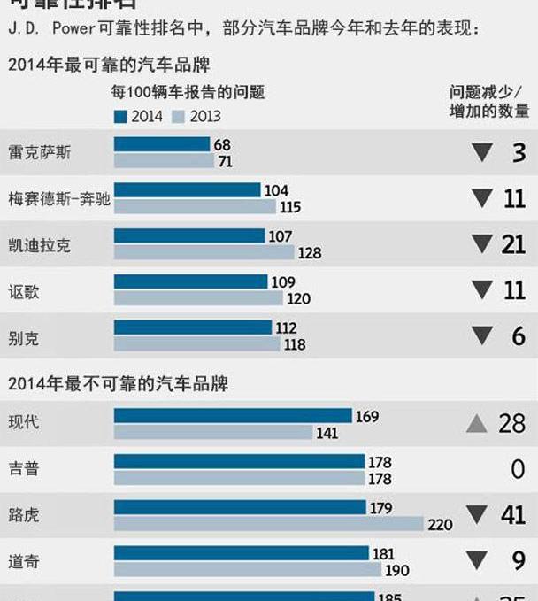 雷克萨斯,宝马,丰田,雷克萨斯LS,理念