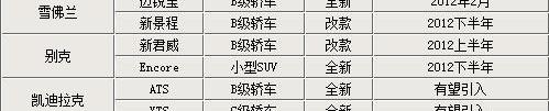 雪佛兰,别克,凯迪拉克,君威