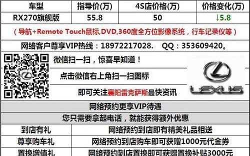 雷克萨斯,雷克萨斯RX,理念