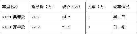 北京,雷克萨斯,北京汽车,东南,理念