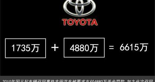 丰田,雷克萨斯,雷克萨斯RX