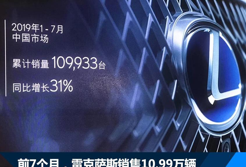 雷克萨斯,雷克萨斯ES,雷克萨斯RX,雷克萨斯LC