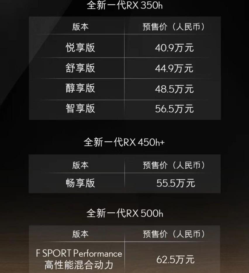 雷克萨斯,奔驰,宝马,雷克萨斯RX,理念